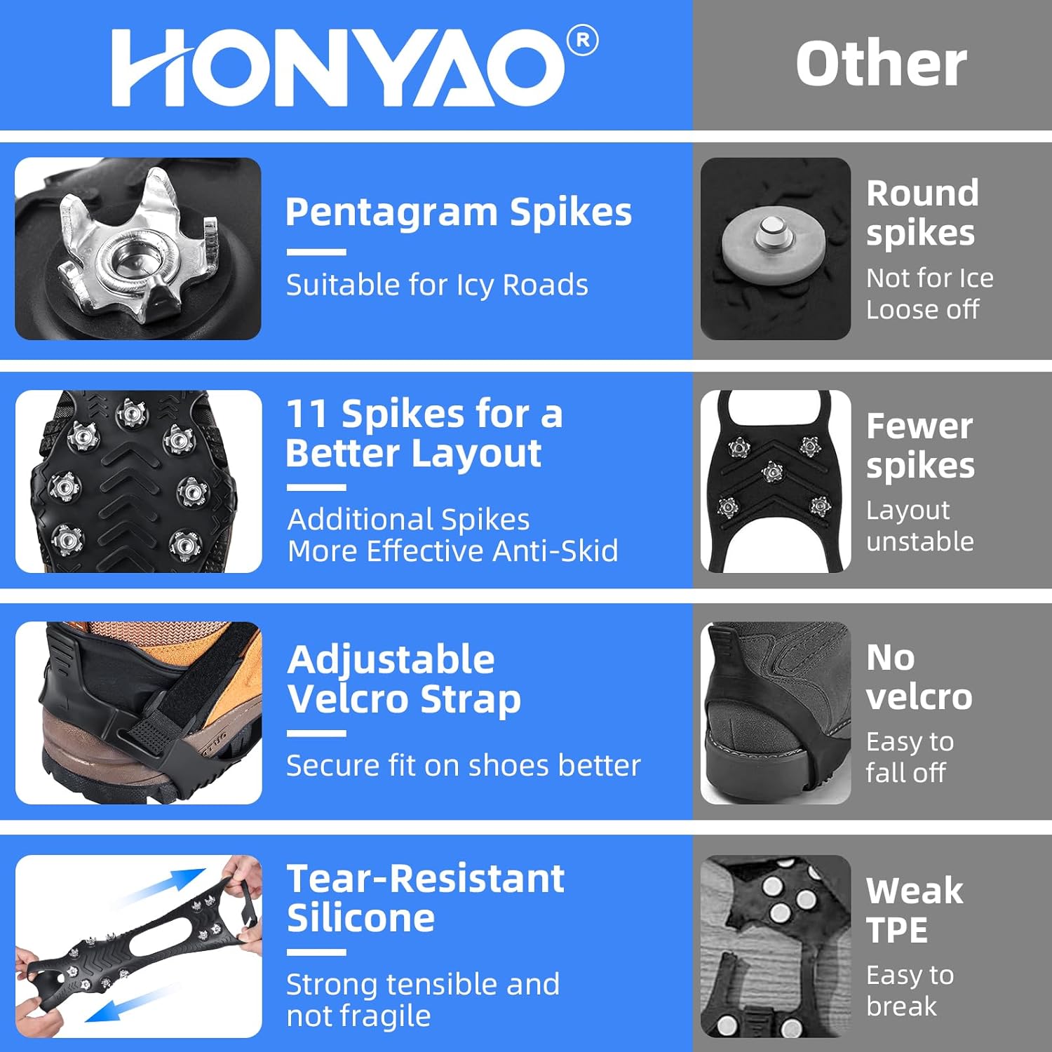 HONYAO Ice Cleats Crampons for Shoes and Boots, Stainless Steel Ice Grippers Spikes Grips Traction for Winter Ice Snow, Hiking Climbing Ice Fishing